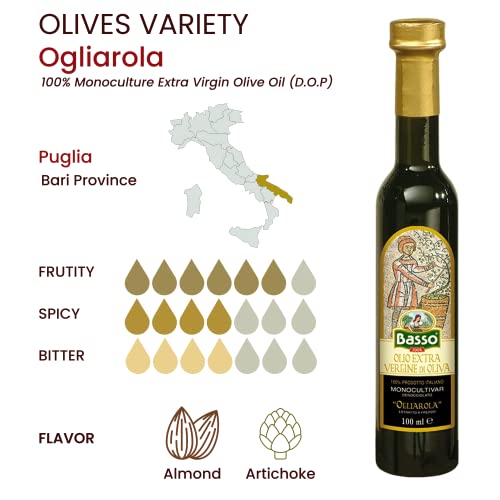 BASSO 1904 Infused Extra Virgin Olive Oil Gift Box Set, 8.5 Fl Oz (250 ml)