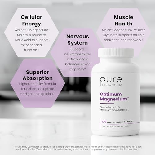 Magnesium Lysinate Glycinate & Magnesium Malate, 120 Capsules