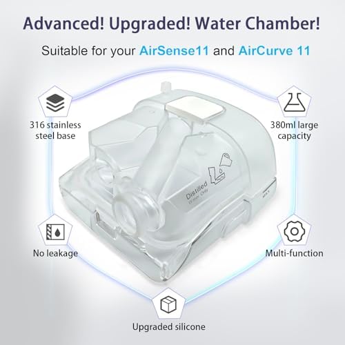 Water Chamber Adapter for ResMed AirSense 11 and AirCurve 11 Series Machines, Compatible with So Clean Water Tank Machines