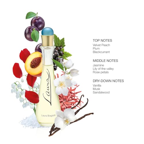 Laura for Women by Laura Biagiotti - Fresh, Light and Delicate Scent - Opens with Watermelon