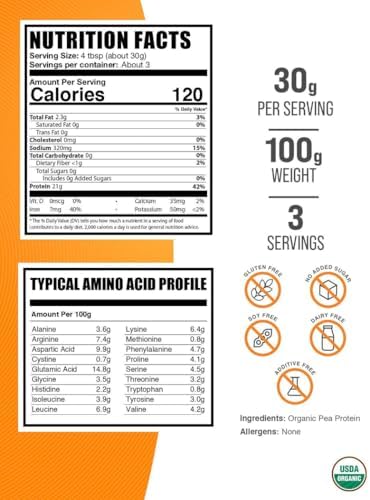 BulkSupplements.com Organic Pea Protein Powder - Plant Based & Vegan Protein Powder - Unflavored & Gluten Free, 30g per Serving, 1kg (2.2 lbs) (Pack of 1)
