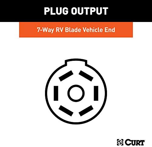 CURT 55415 Replacement 7-Way RV Blade OEM USCAR Socket