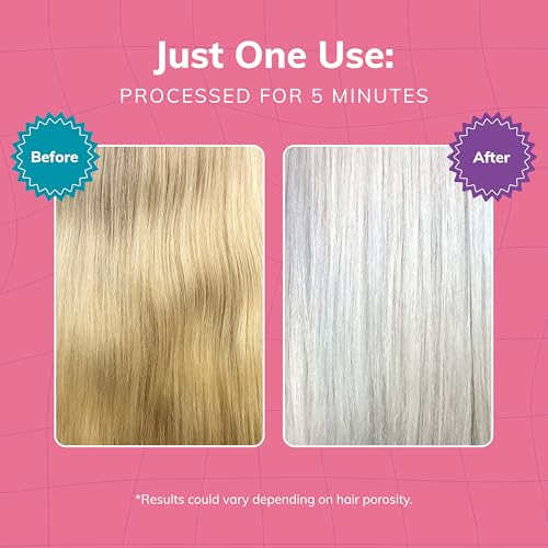 Fanola No Yellow Purple Shampoo - Purple Color Depositing Shampoo for Blondes