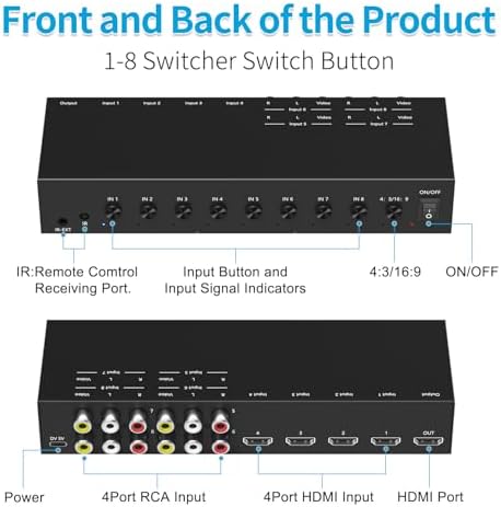 4Port AV to HDMI Converter, 4Port AV to HDMI Switcher with IR Remote