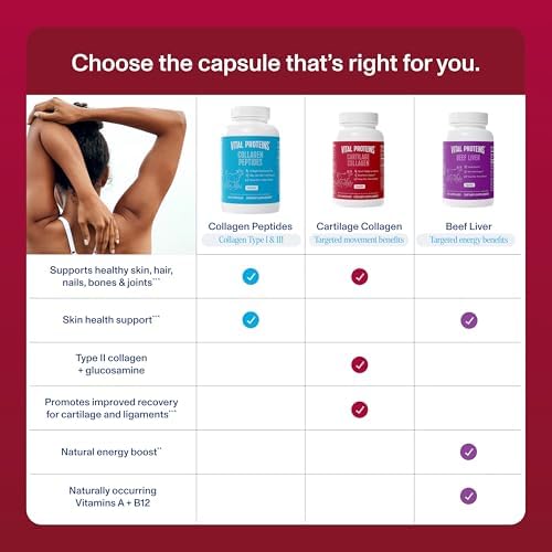 Vital Proteins Cartilage Collagen, Type II, 120 Capsules
