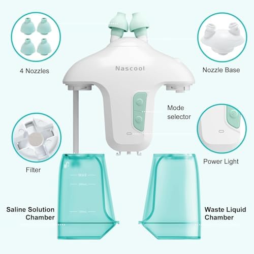 Nascool Electric Nasal Irrigation System Sinus Rinse Nose Cleaner for Adult | Comes with 50 saline packets, 2 Pairs of Nozzles
