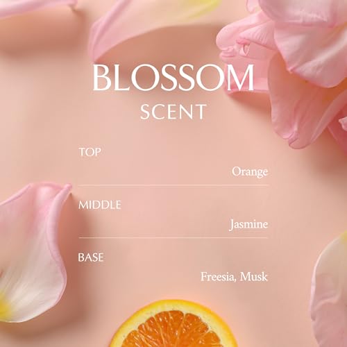 LA MUSE Perfume Body Lotion for Women(Spring Floral) | Body Cream for Women