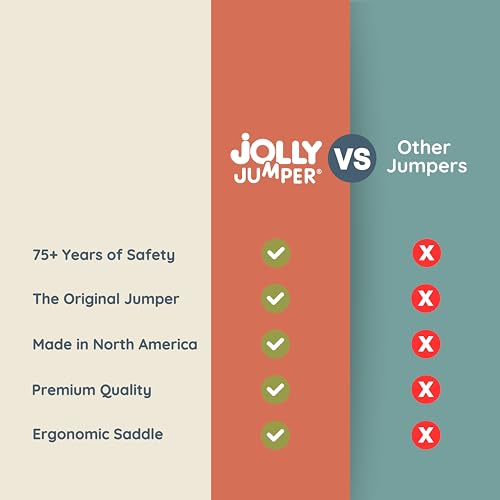 Jolly Jumper Classic (Grey) with Stand - Original Baby Jumper, Indoor and Outdoor Exercise Saddle Seat, Adjustable Height, for Infants up to 28lbs