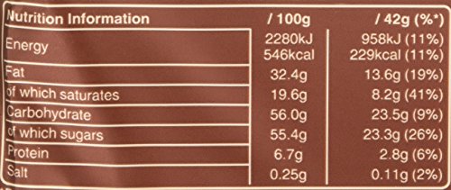 Galaxy Smooth Milk Chocolate 42g (Pack of 4)