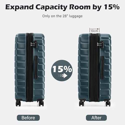 Coolife Lightweight Luggage with TSA Lock, 3 Piece Set Teal Blue | Suitcase Set with 360° Smooth-Rolling Dual Spinner Wheels, Expandable
