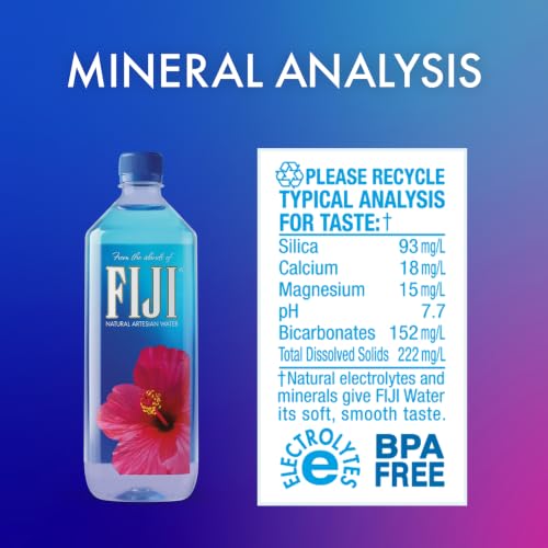 FIJI Natural Artesian Bottled Water, 1 Liter / 33.8 Fl Oz (Pack of 12) | 100% Natural Electrolytes, Large Water Bottles 12 Pack, Agua