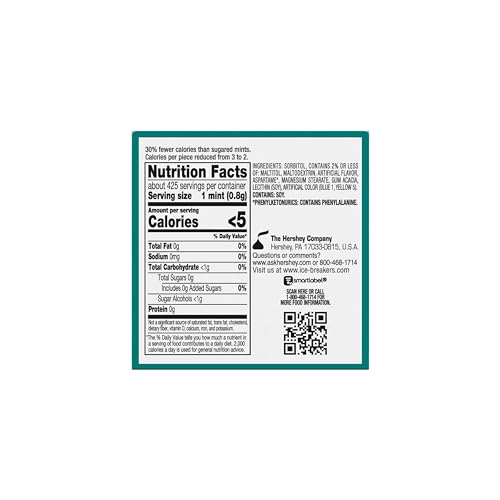 ICE BREAKERS Wintergreen Sugar Free Mints Tins, 1.5 oz (8 Count)