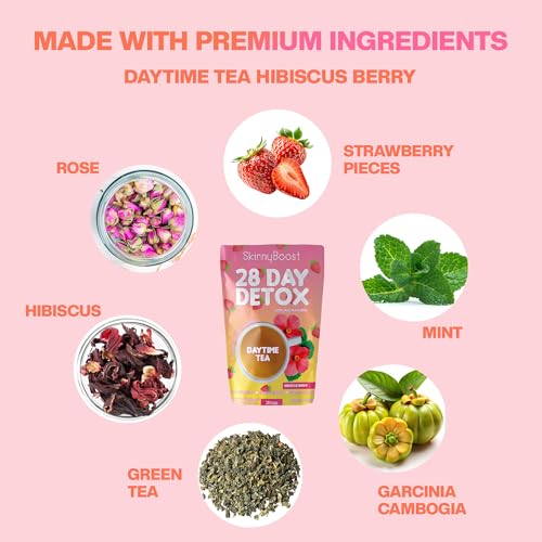 SkinnyBoost 28 Day Detox Daytime Tea - CITRUS MINT (28 Tea Bags) Supports Metabolism Boost, Detox, All Natural, Non GMO, Vegan, Keto Friendly | Natural Energy Boost, Supports Metabolism, Detox, All Natural, Non GMO, Vegan, Keto Friendly, Antioxidants
