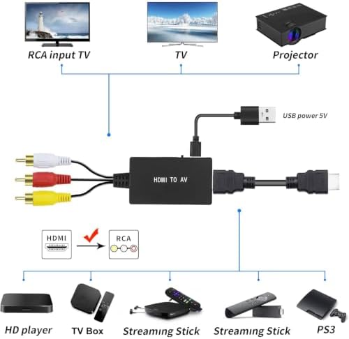 HDMI to RCA Converter, HDMI to AV for Apple TV, Roku, Fire Stick - Black
