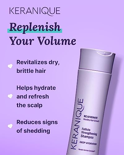 Keranique Deep Hydration Scalp Stimulating Shampoo for Dry, Thinning Hair – Keratin, Biotin & Niacinamide – Moisturizing, Strengthening & Volumizing – Sulfate and Paraben Free Keratin Amino Complex™