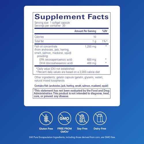 Pure Encapsulations O.N.E. Omega - Fish Oil Supplement for Heart Health, Joints, Skin, Eyes, and Cognition* - Fish Oil Concentrate with EPA and DHA - 60 Softgel Capsules | Fish Oil Supplement for Heart Health, Joints, Skin, and Cognition*, Omega-3 Acids