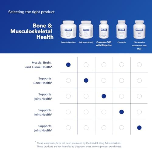 Pure Encapsulations Essential Amino Acids - Muscle Recovery Support & Health* - with Leucine