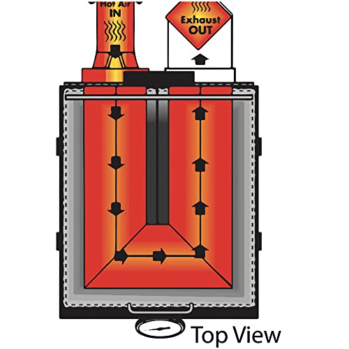 Bayou Classic 700-709 9-gal Stainless Bayou Fryer Features Stainless Cart w/Side Shelf Three Mesh Baskets Fry Thermometer 10-psi Regulator w/ 48-in