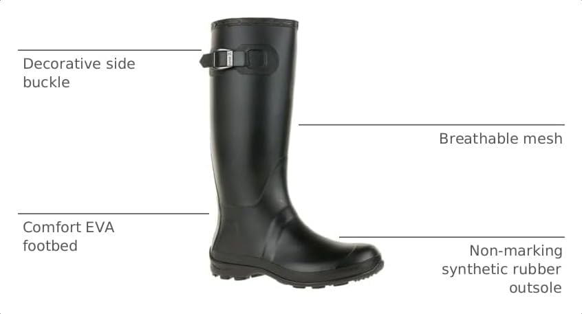 Kamik Women's Olivia Rain Boot