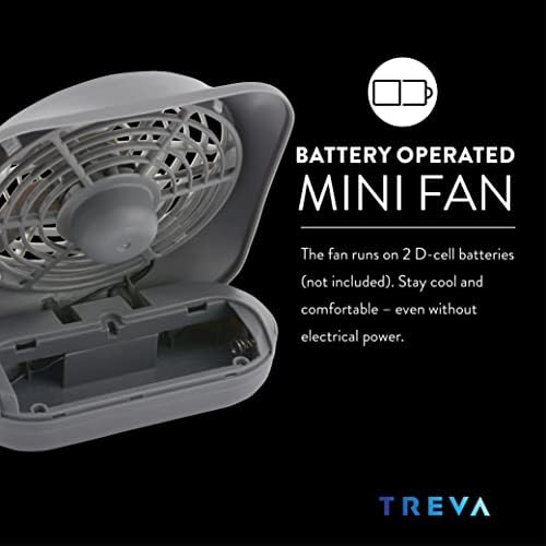 O2COOL Treva 5 in Portable Battery Powered Desk Fan 2-Speed Dark Blue | Yes