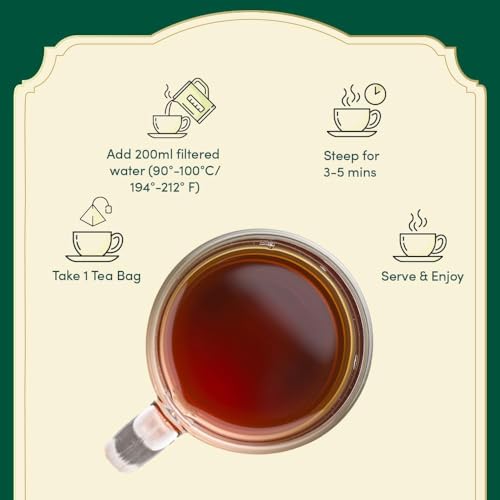VAHDAM, Assorted Green Tea Bags Sampler (5 Flavors, 20 Ecofriendly Pyramid Tea bags) I Gift Ideas for Women & Men | Himalayan Green Tea Varieties | Gluten Free & Non GMO | Gift Ideas for Him/Her