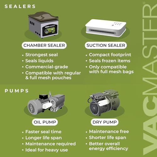 VacMaster VP210 Chamber Vacuum Sealer – Maintenance-Free Commercial Vacuum Sealer Machine for Food, 10.25” Seal Bar for 10” x 13” Bags