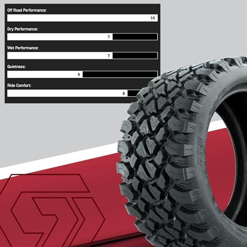 GTW Nomad 22 Inch All Terrain Radial Golf Cart Tire | 22x11-R12 | Steel Belted Radial Construction | Lift Kit Required | Universal Fitment for 12