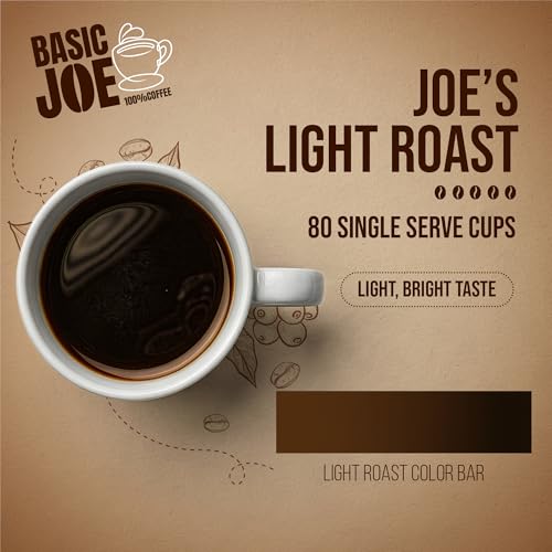 Basic Joe Coffee Pods, Medium Roast, 80 Count K-Cup, 100% Arabica