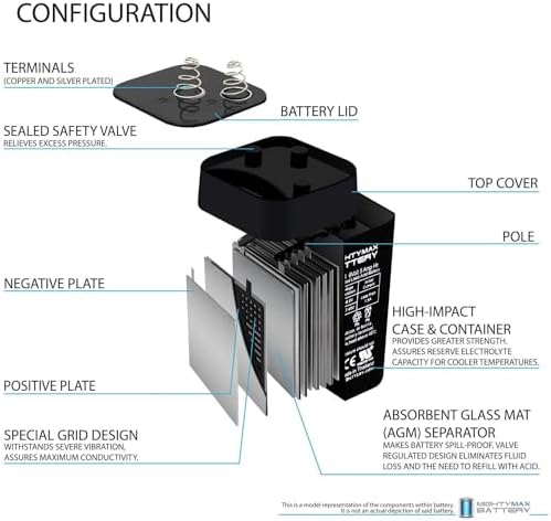 ML5-6S -6 Volt 5 AH, Spring S2 Terminal, Rechargeable SLA AGM Battery