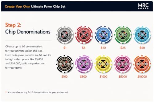 MRC 1000pcs Ultimate Laser Poker Chips Set with Acrylic Case Custom Build