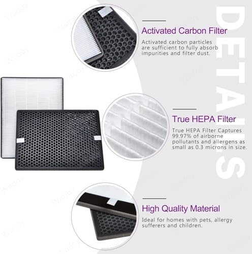 FY2420/40 + FY2422/40 Filter Set Compatible with Philips 2000/2000i, 2-Pack