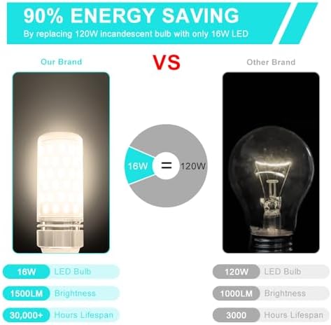 LEDLightsWorld Super Bright E12 LED Corn Bulbs, 16W 1500LM Bulbs, Daylight White 6000K Lights, CRI80+, 120W Incandescent Bulb Equivalent