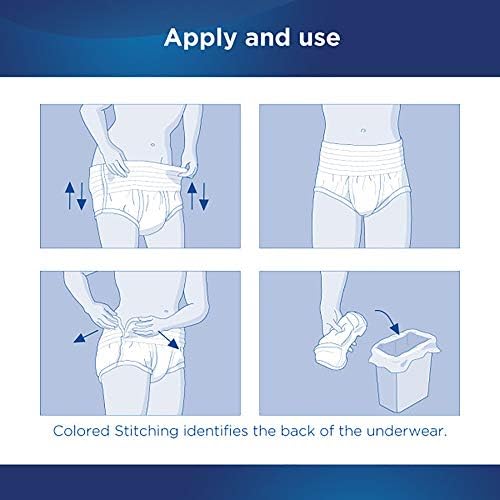 Attends Overnight Underwear for Adult Incontinence Care with ConfidenceCuff™ Protection, Overnight Absorbency, Unisex, X-Large, 12 Count (x4) | Unisex