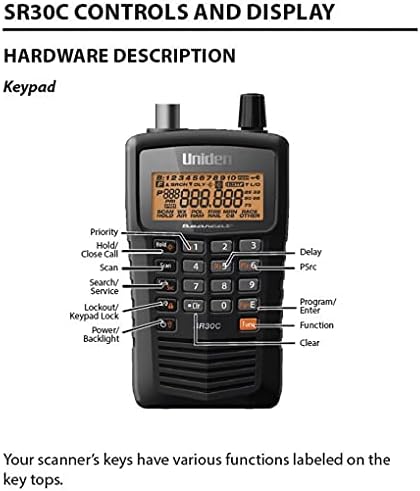 Uniden Bearcat SR30C, 500-Channel Compact Handheld Scanner, Close Call RF Capture, Turbo Search, PC programable, NASCAR, Racing, Aviation, Marine