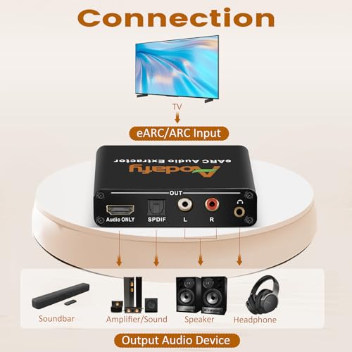 eARC Audio Extractor, eARC Audio Converter to HDMI Optical/SPDIF L/R 3.5mm AUX Sound Extractor, HDMI eARC/ARC to Optical Audio Adapter, for TV to Non-ARC Sound System Soundbar Speaker Amplifier
