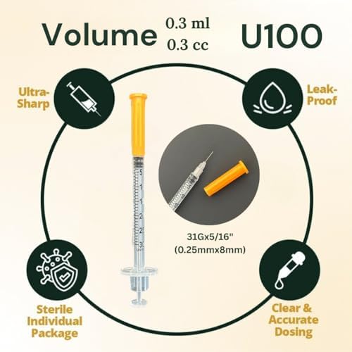 Elimedical Veterinary Insulin Syringe U-100 0.3cc (ml), 31G x 5/16 inch (7.9mm), Individually Packed, for Pet Cat or Dog, 100 per box, 03V3108B