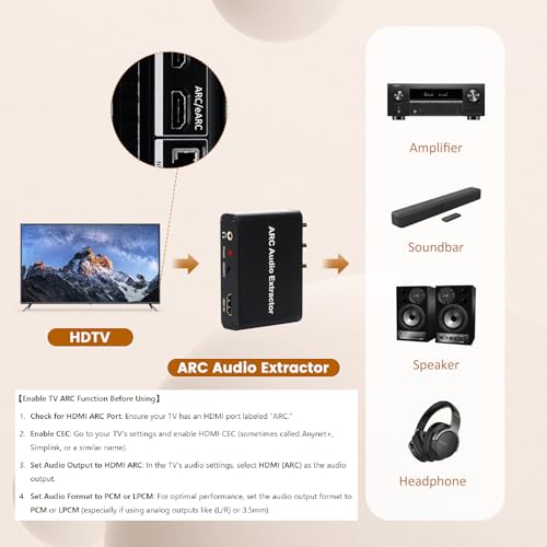 eARC Audio Extractor, eARC Audio Converter to HDMI Optical/SPDIF L/R 3.5mm AUX Sound Extractor, HDMI eARC/ARC to Optical Audio Adapter, for TV to Non-ARC Sound System Soundbar Speaker Amplifier