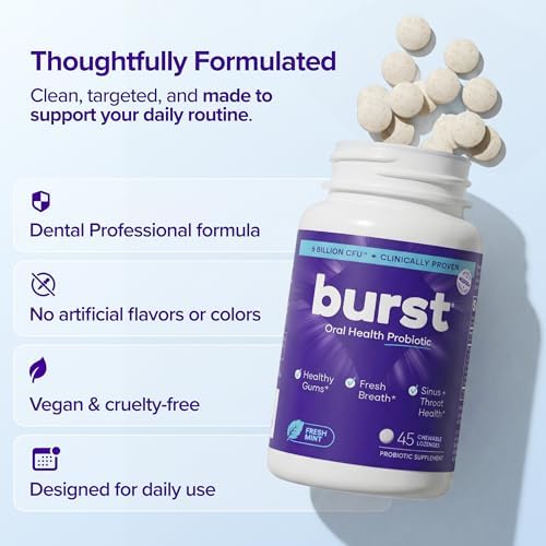 Burst Dental Probiotics (45 Count) | Oral Probiotics for Teeth and Gums