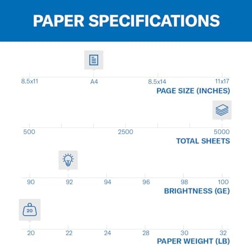 Hammermill Printer Paper, 20 lb Copy Paper, 8.5 x 11-1 Small Pack (400 Sheets) - 92 Bright, Made in the USA
