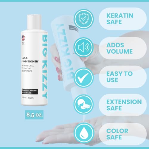 Volumizing & Thickening Biotin Shampoo & Conditioner Set - F.A.T.T. by Big Kizzy, Gentle Hair Care Safe for Extensions