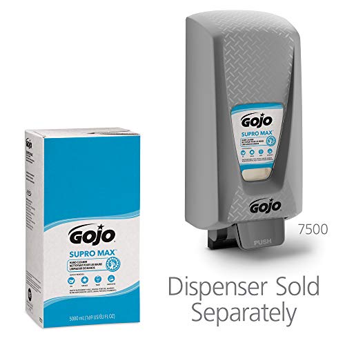 GOJO PRO TDX Supro Max Hand Cleaner Refill, Citrus, 4ct x 2000 mL-7272-04 | Citrus Scent Hand Cleaner and PRO TDX Push-Style Dispenser (7272-04)