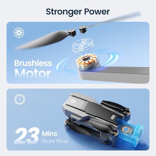 Holy Stone HS440 Foldable FPV Drone with 1080P WiFi Camera for Adult Beginners and Kids