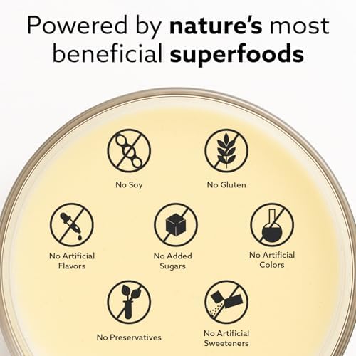 Superfood Grass Fed Whey Protein Isolate Shake Chocolate Brownie Gluten-Free and Non GMO Meal Replacement with Probiotics and Omega 3 (645g)