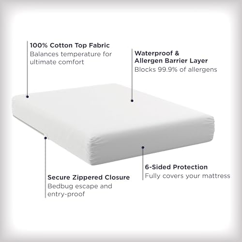 AllerEase Ultimate Allergy Protection and Comfort Zippered Mattress Protector Queen, White