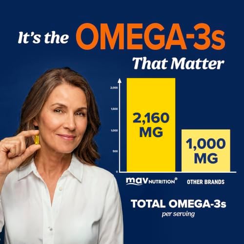Triple Strength Omega 3 Fish Oil 3600 mg, EPA & DHA, Over 2100mg Omega-3