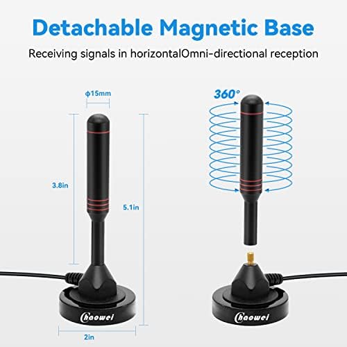 Chaowei 2026 TV Antenna for Smart TV Indoor (16.5ft) Cable | Long Range HD Digital Antenna for Local Channels with Strong Magnetic Base, 360° Reception, Supports 4K 1080P HDTV