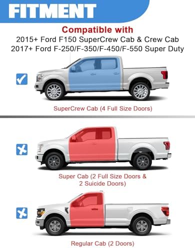 FengYu Under Seat Storage Box for 2015-2026 Ford F-150 F150 SuperCrew Cab | 2017-2026 F-250/F-350/F-450/F-550 Super Duty,F-150 Rear Underseat Storage Truck Organizer Tool Box