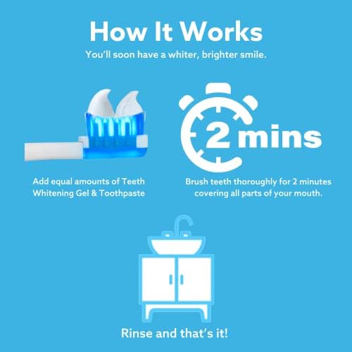 GO SMILE Professional Clean Luxury Whitening Toothpaste, large 3.4oz tube, Enriched with Vitamins A, C & E, Mint Flavor eliminates bad breath, Removes Stains, Dentist Recommended, Made in the USA
