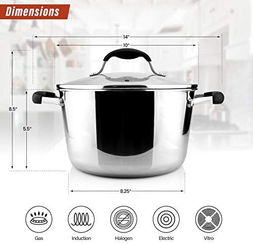 AVACRAFT 6 Quart Stainless Steel Stock Pot with Glass Strainer Lid | 5-Layer Capsule Base, Tempered Glass Strainer Lid, Drip-Free Pour Spouts, Induction Compatible, Dishwasher Safe