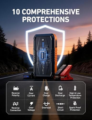 AstroAI S8 Car Battery Jump Starter 1500A – Portable 12V Lithium Jump Box with 3 Mode Flashlight